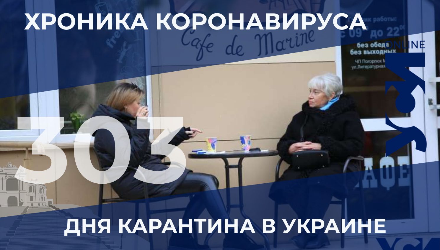 Пандемия: в Одесской области за сутки – 299 заболевших usionline.com Пандемия: в Одесской области за сутки – 299 заболевших «фото»