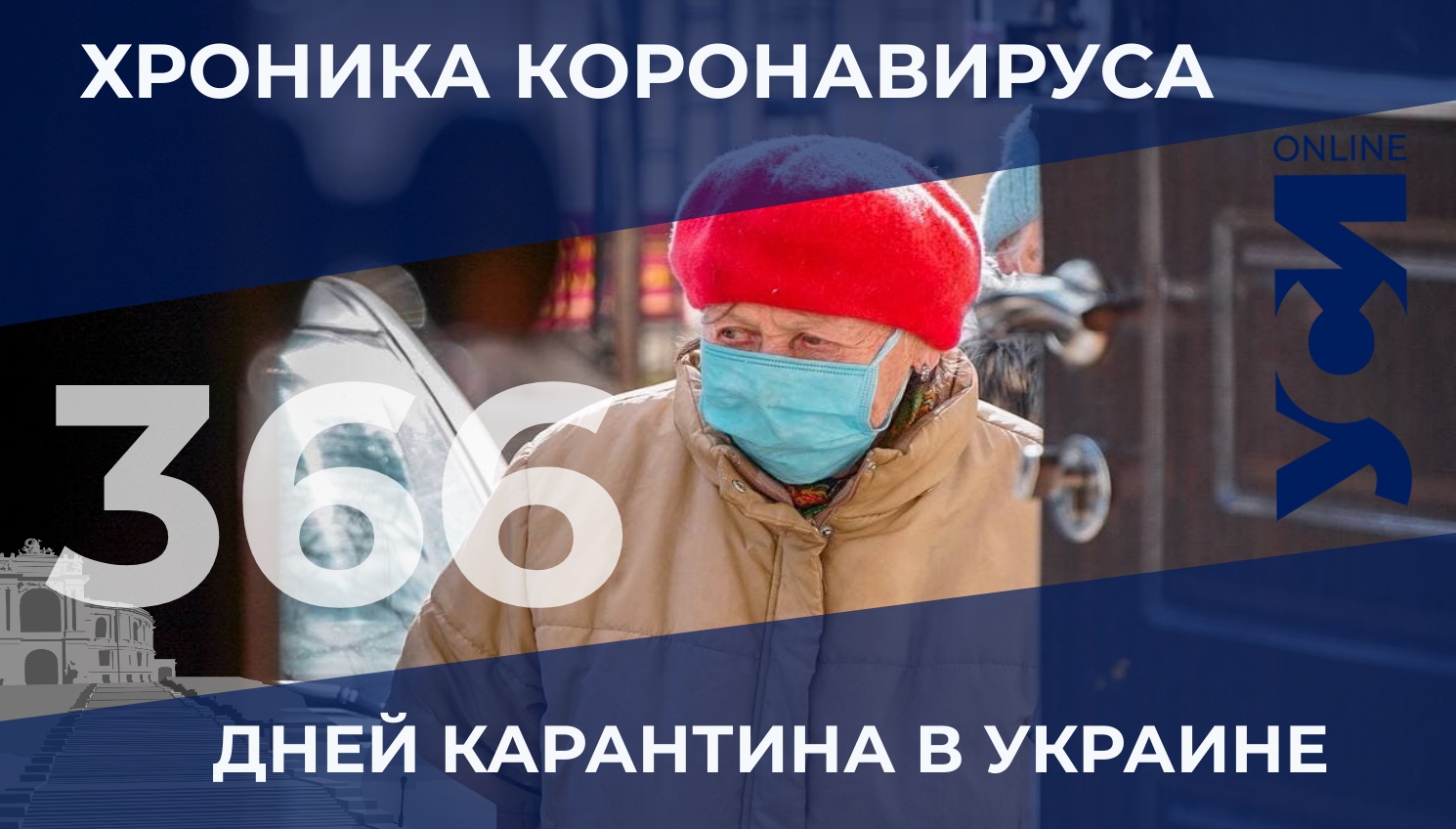 Рост числа заболевших COVID-19: Одесская область – снова среди лидеров usionline.com Рост числа заболевших COVID-19: Одесская область – снова среди лидеров «фото»