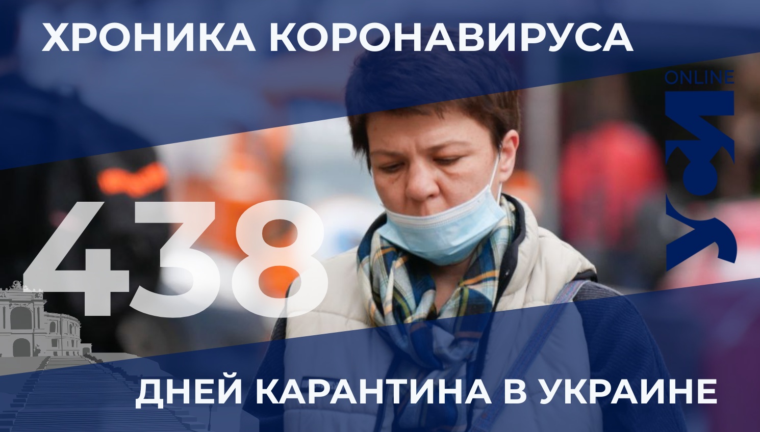Хроника COVID-19: в Одесской области 143 новых заболевших usionline.com Хроника COVID-19: в Одесской области 143 новых заболевших «фото»
