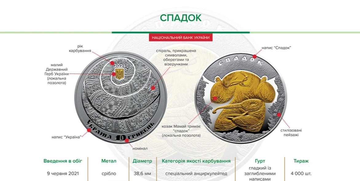 В Украине появятся две новые монеты, из них одна – серебряная (фото) «фото»