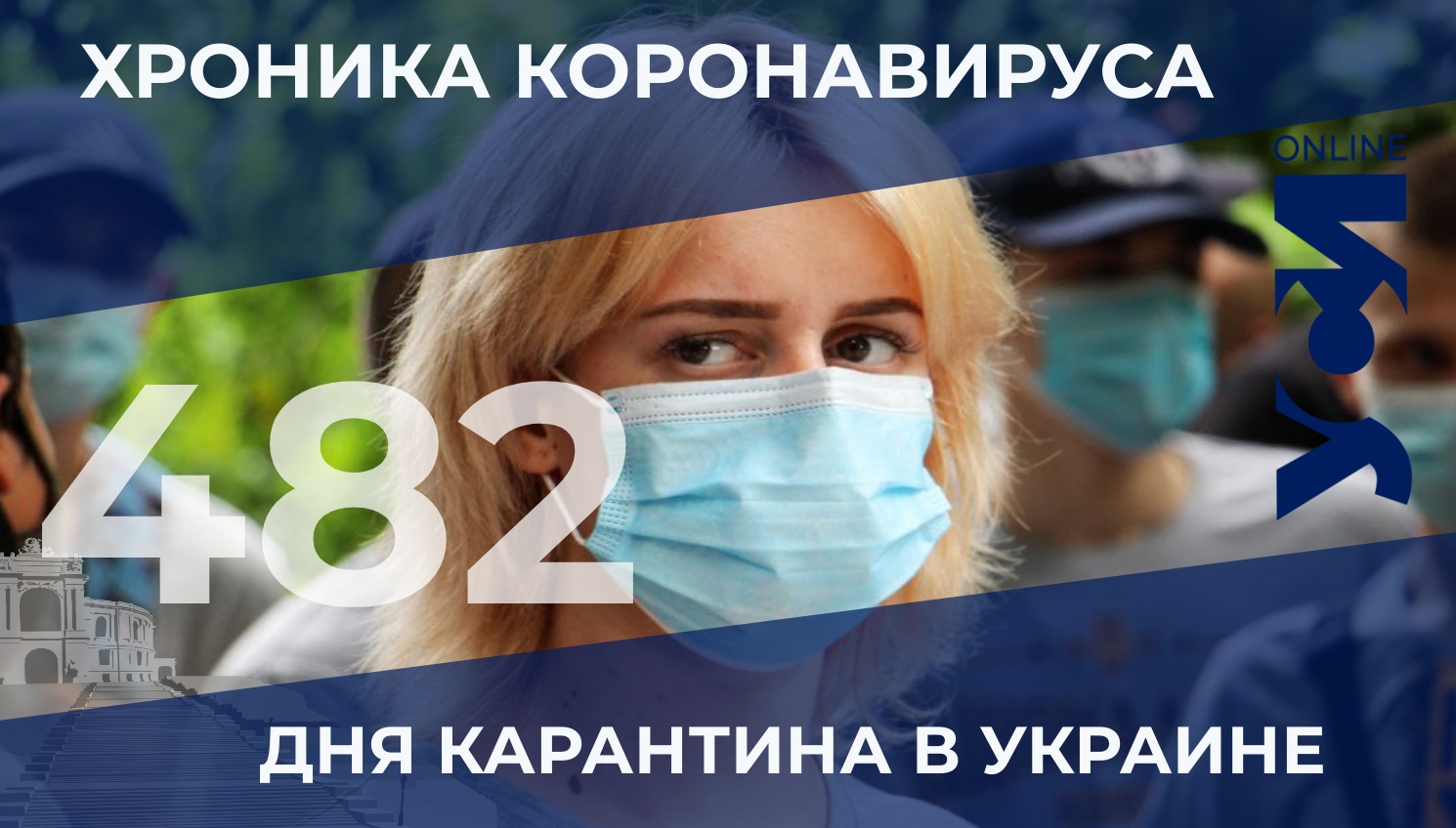 Пандемия: Одесская область – на втором месте по уровню заболеваемости usionline.com Пандемия: Одесская область – на втором месте по уровню заболеваемости «фото»