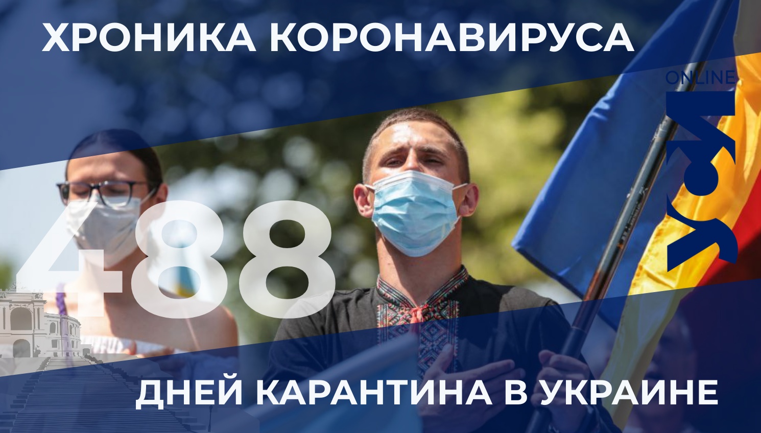 Хроника пандемии: в Одессе и области заболели 10 человек «фото»