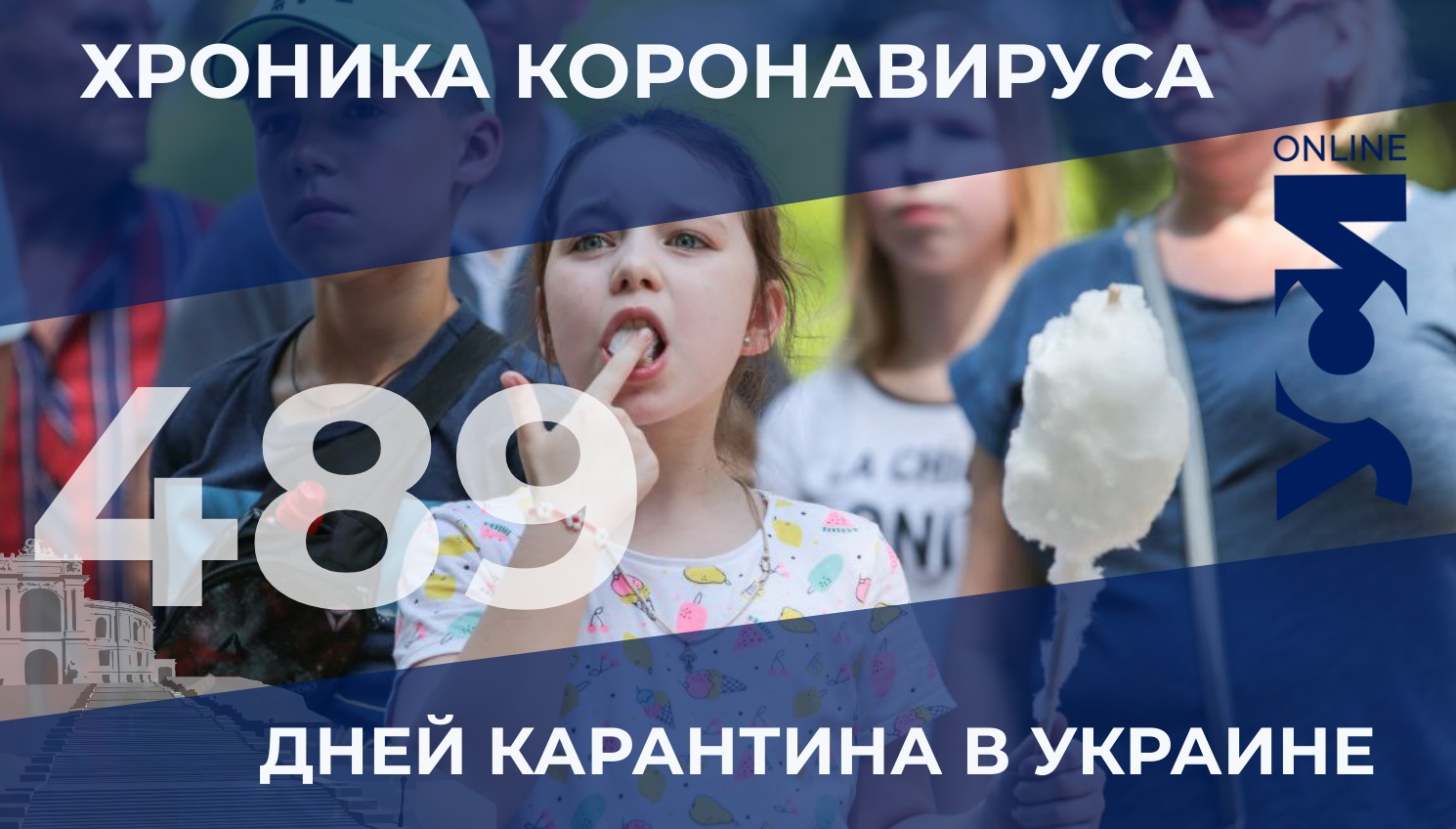 Хроника COVID-19: в Одесской области растет количество заболевших «фото»