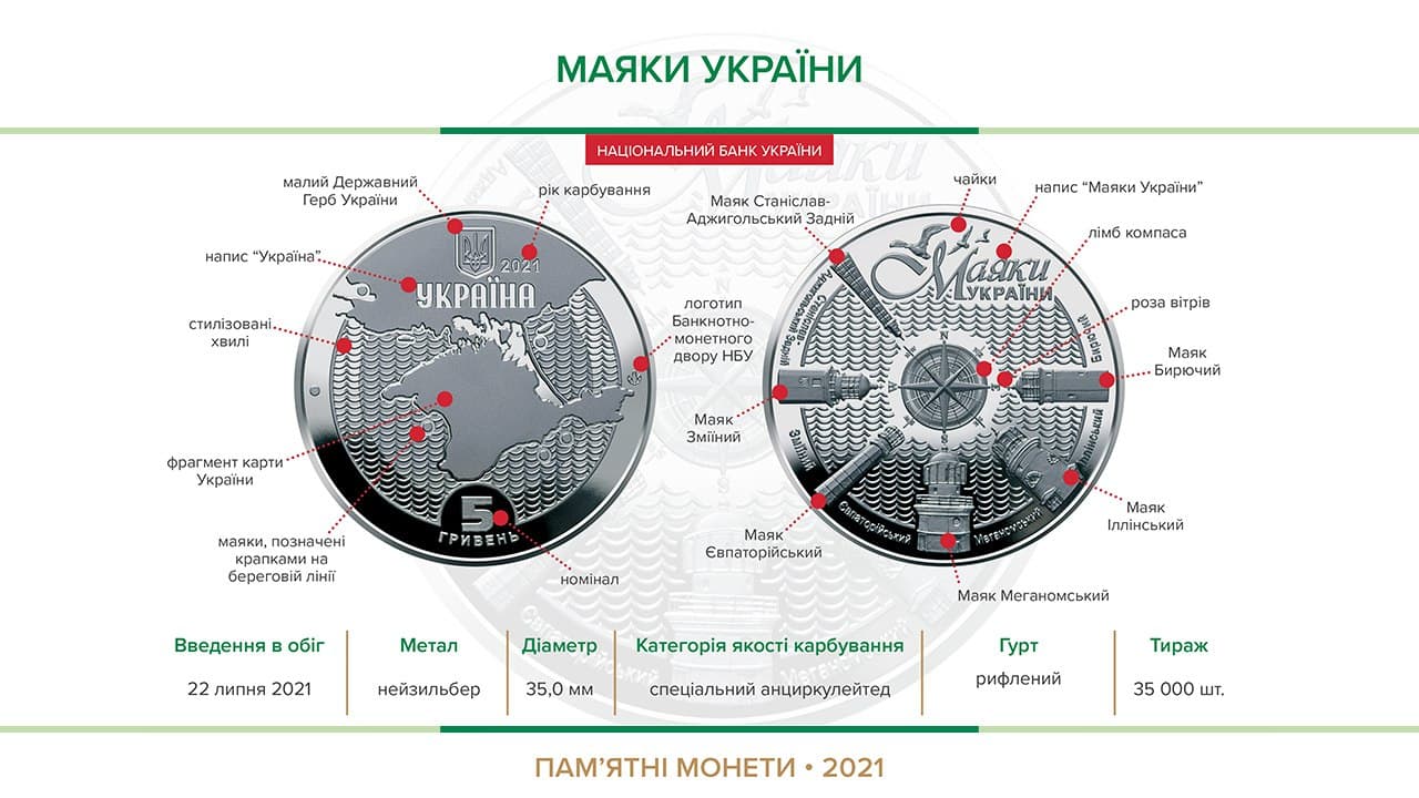 Нацбанк выпустит памятную монету «Маяки Украины» (аудио) «фото»