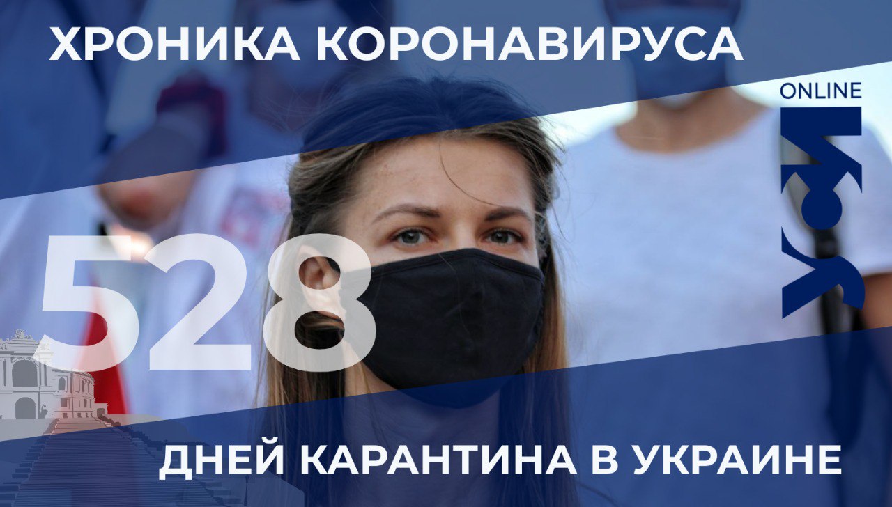 Хроники пандемии: в Одесской области – 127 заболевших и 3 летальных случая «фото»