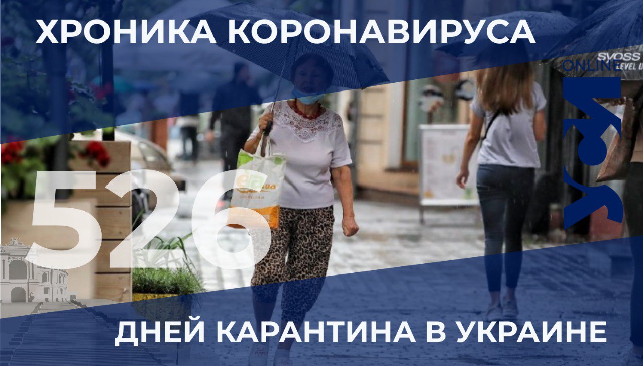 COVID-19: в Одессе и области 105 новых заболевших usionline.com COVID-19: в Одессе и области 105 новых заболевших «фото»