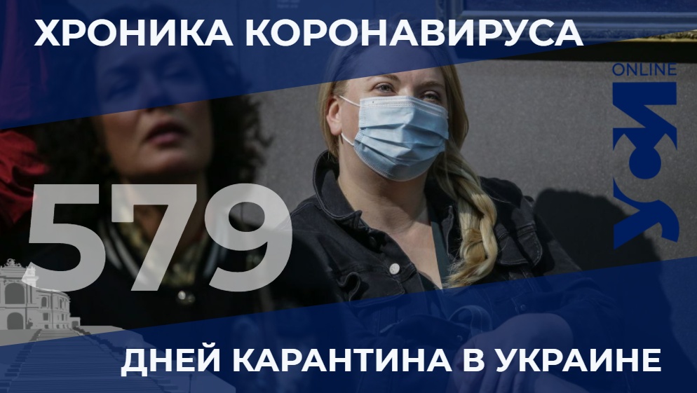 Хроника пандемии: в Одесской области за сутки умерли 33 человека «фото»