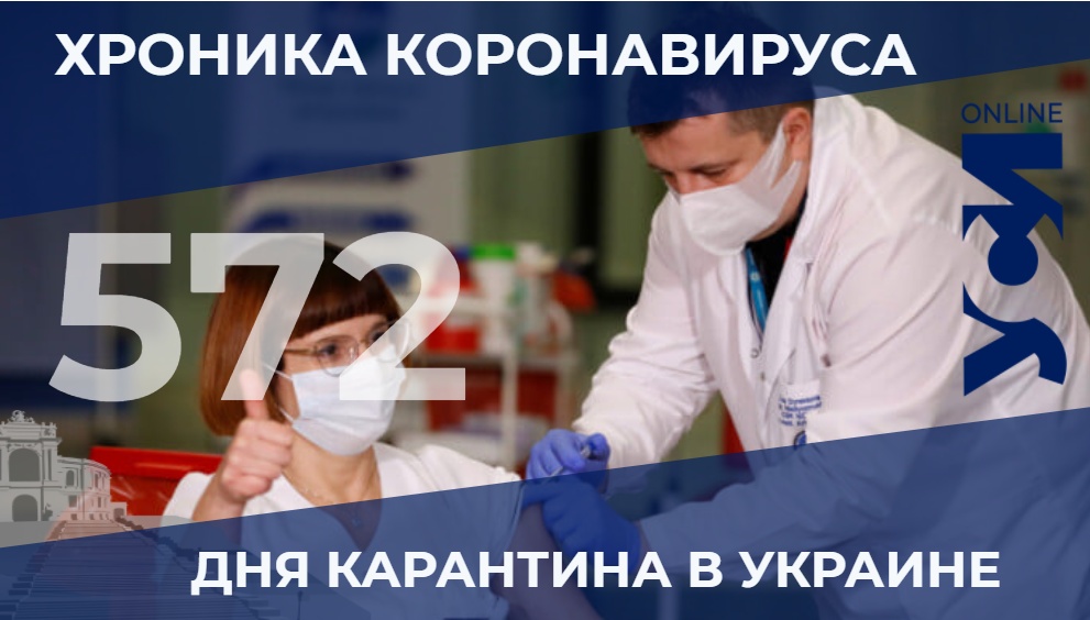 Хроника пандемии: в Одесской области 215 новых заболевших «фото»