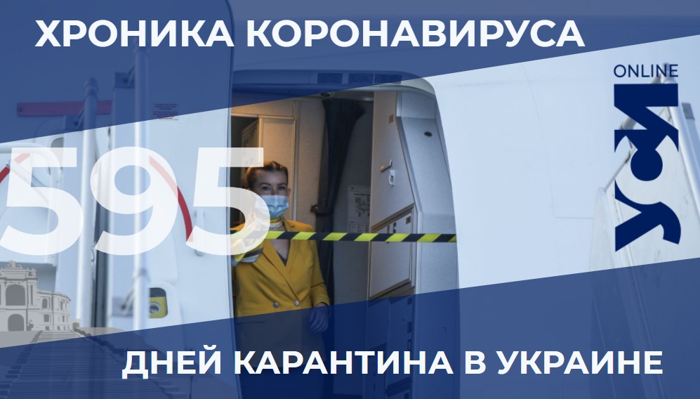Хроника пандемии: в Одесской области 1477 новых заболевших «фото»