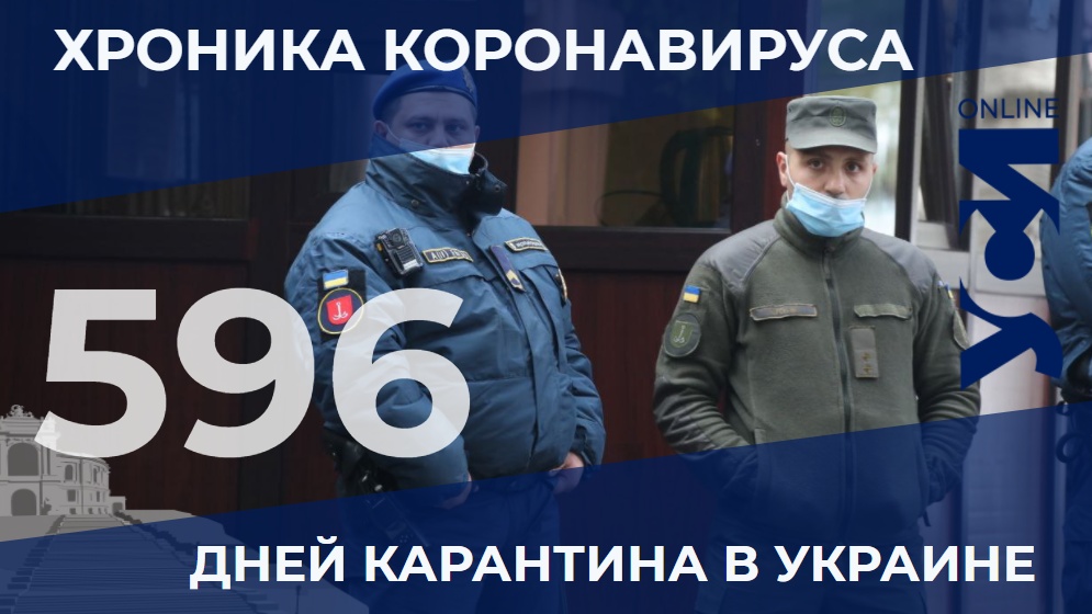 Антирекорд пандемии: в Одесской области более 2,2 тысяч новых больных за сутки «фото»