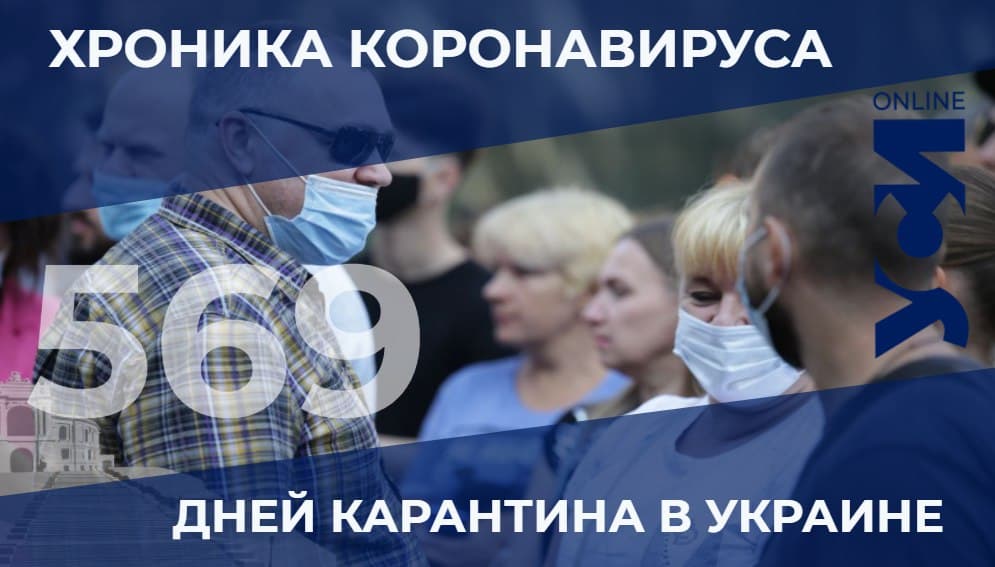 Хроника пандемии: в Одесской области – почти 700 новых заболевших «фото»