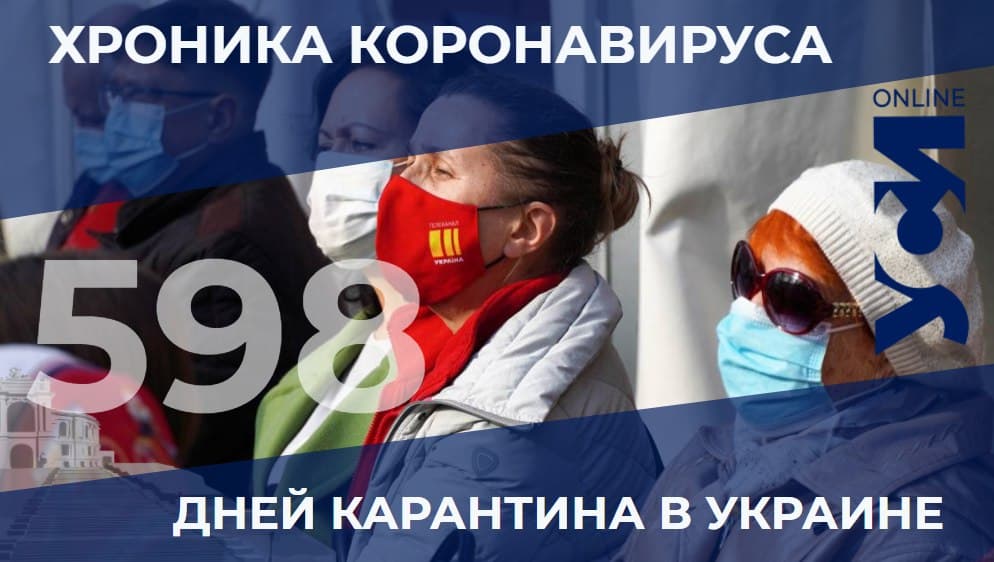 Пандемия: в Одесском регионе 35 летальных случаев за сутки «фото»