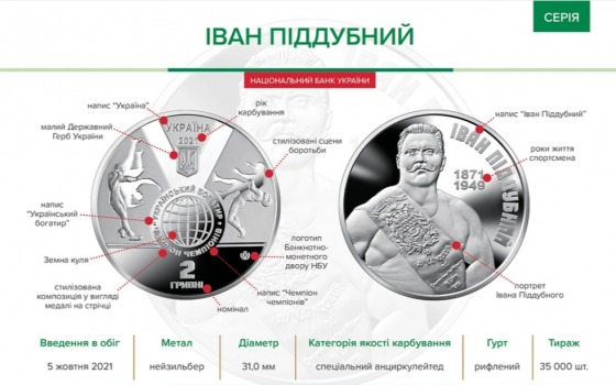 Нацбанк выпустит памятную монету в честь Ивана Поддубного «фото»