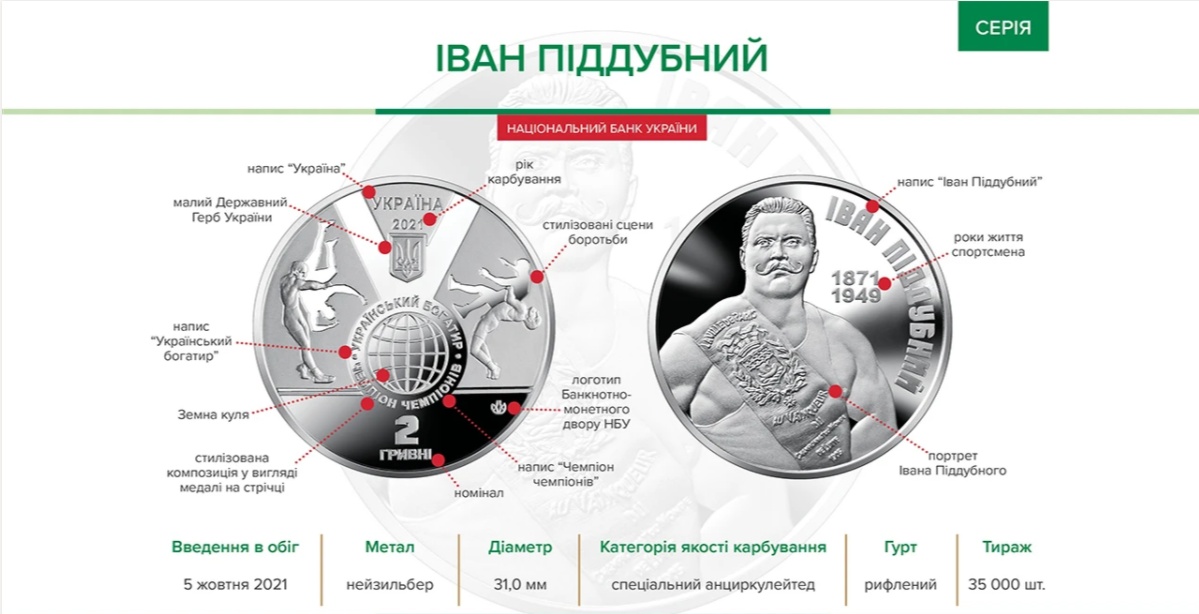Нацбанк выпустит памятную монету в честь Ивана Поддубного «фото»