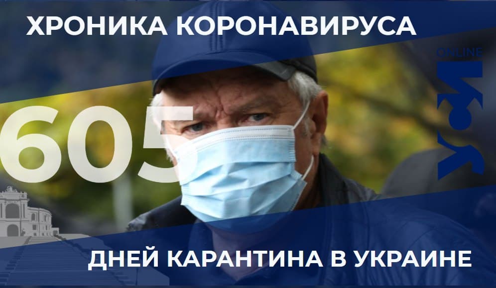 COVID-19: в Одесской области 2177 новых заболевших «фото»