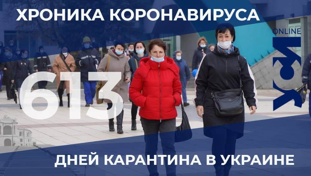 Пандемия: в Одесской области 979 новых заболевших за сутки «фото»
