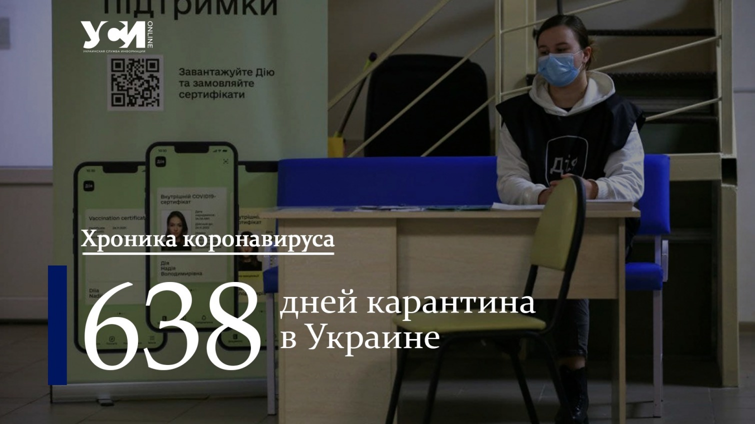 COVID-19: в Одесской области снизилось число новых случаев «фото»