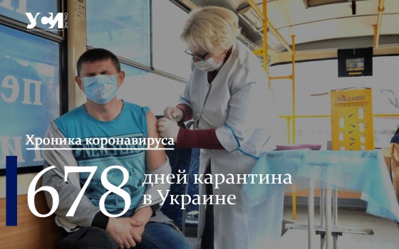Хроника коронавируса: в Одесской области 3 летальных случая за сутки «фото»
