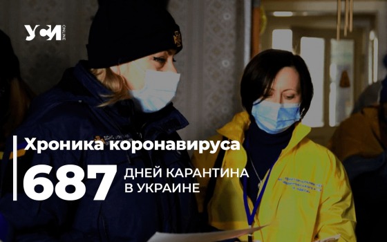 Пандемия: в Одесском регионе – 1 319 новых заболевших «фото»