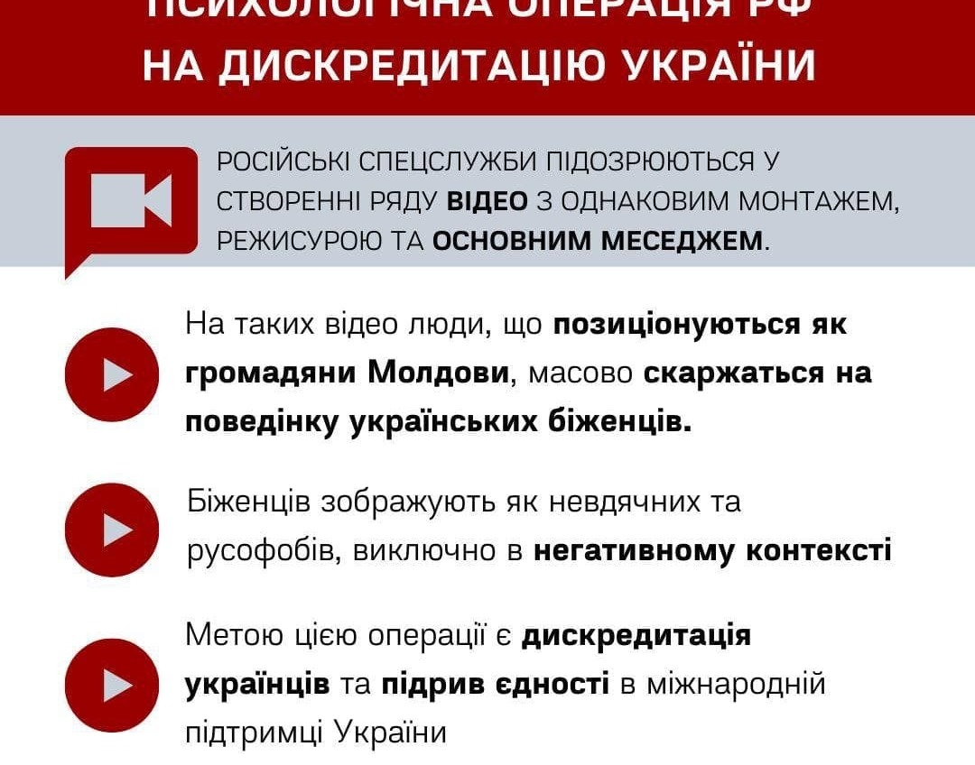 Думки та розмови, що завдають значної шкоди та діють на користь ворога «фото»