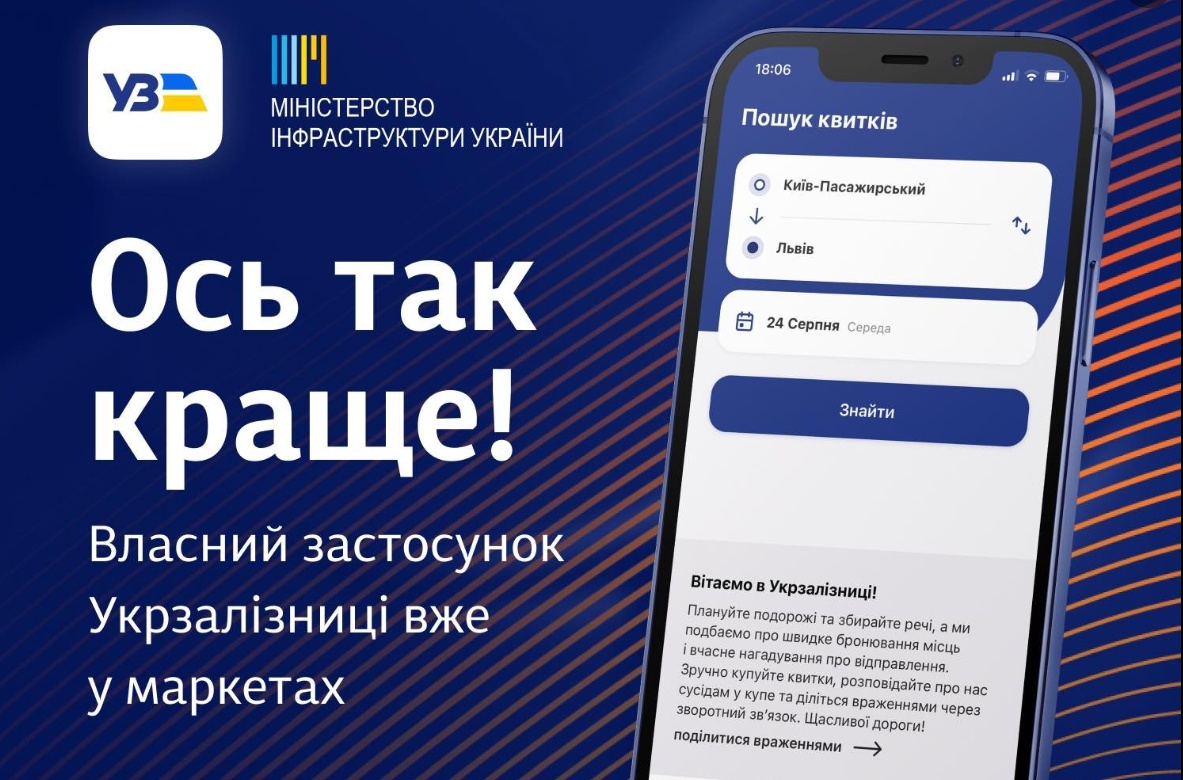 Вигідні квитки: Укрзалізниця запустила мобільний додаток «фото»