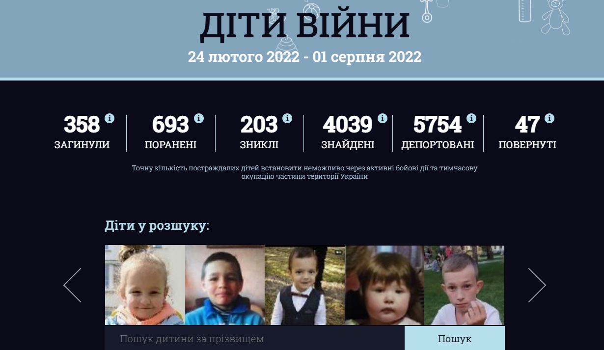 Діти війни: в Україні запустили платформу для розшуку неповнолітніх «фото»