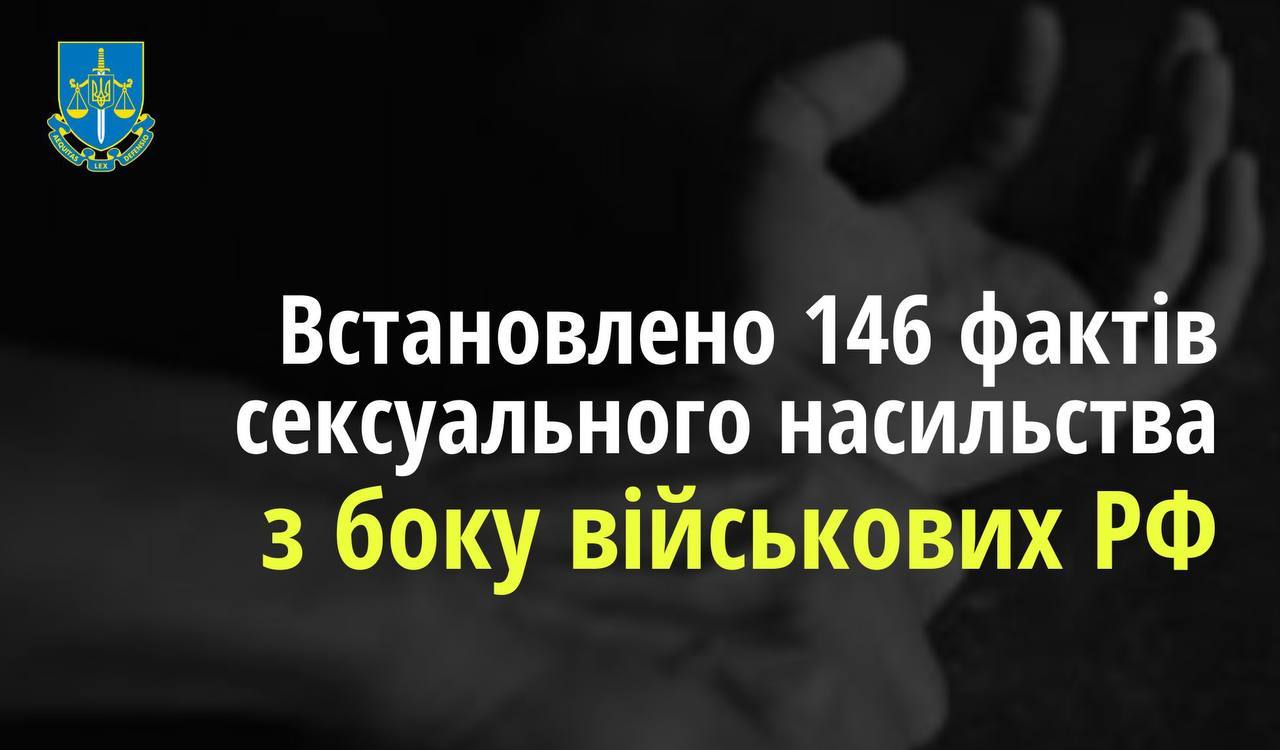 В Україні вже встановили 154 факти сексуального насильства з боку росіян «фото»