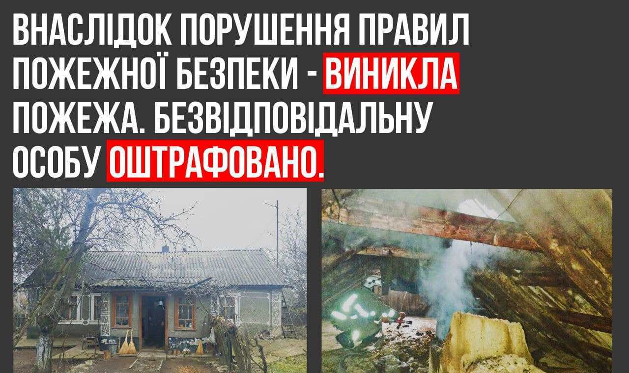 На Одещині господар житлового будинку, в якому виникла пожежа, заплатить штраф «фото»