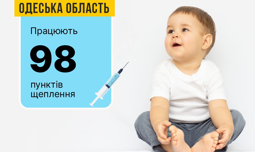 На Одещині триває вакцинація дітей проти кору паротиту та краснухи: в області працює 98 пунктів щеплення «фото»