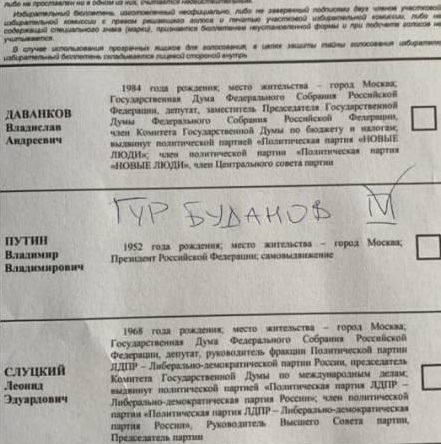 На «виборах путіна» в росії обрали путіна: світ висловив недовіру, але знайшлися й прихильники «фото»