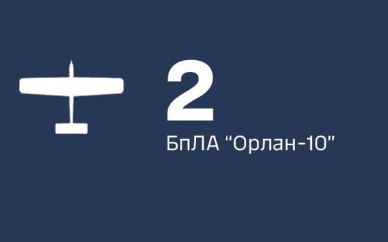 Біля узбережжя Одещини збили два ворожі дрони «фото»