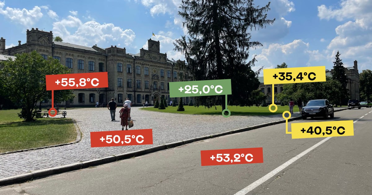 Одеські екоінспектори показали як дерева зменшують спеку у місті «фото»