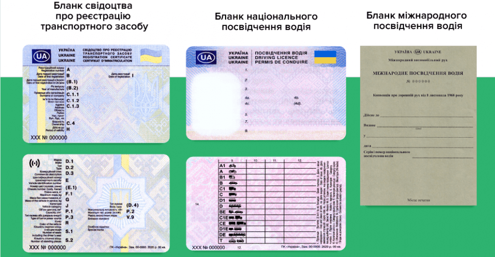 В Україні почали видавати водійські права нового зразка: що треба знати «фото»