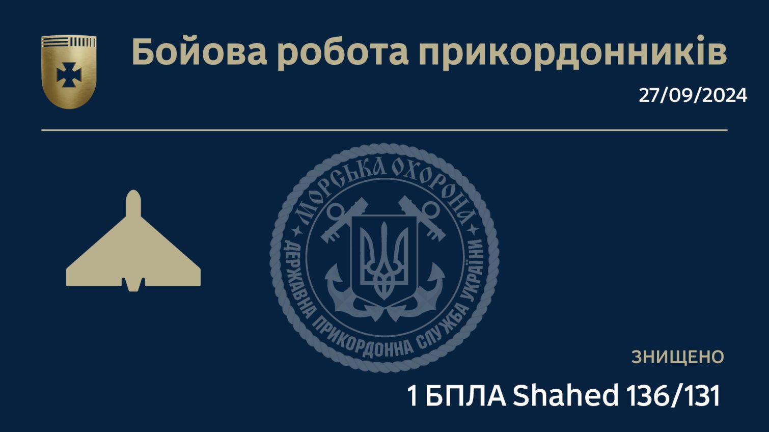 Моряки-прикордонники збили ворожий дрон на Придунав’ї, БпЛА залітали і до Румунії «фото»