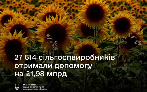 У 2024 році аграрії отримали майже 2 млрд гривень підтримки від Світового банку «фото»