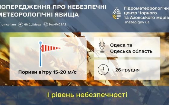 Сильний вітер: на Одещині оголошено штормове попередження «фото»