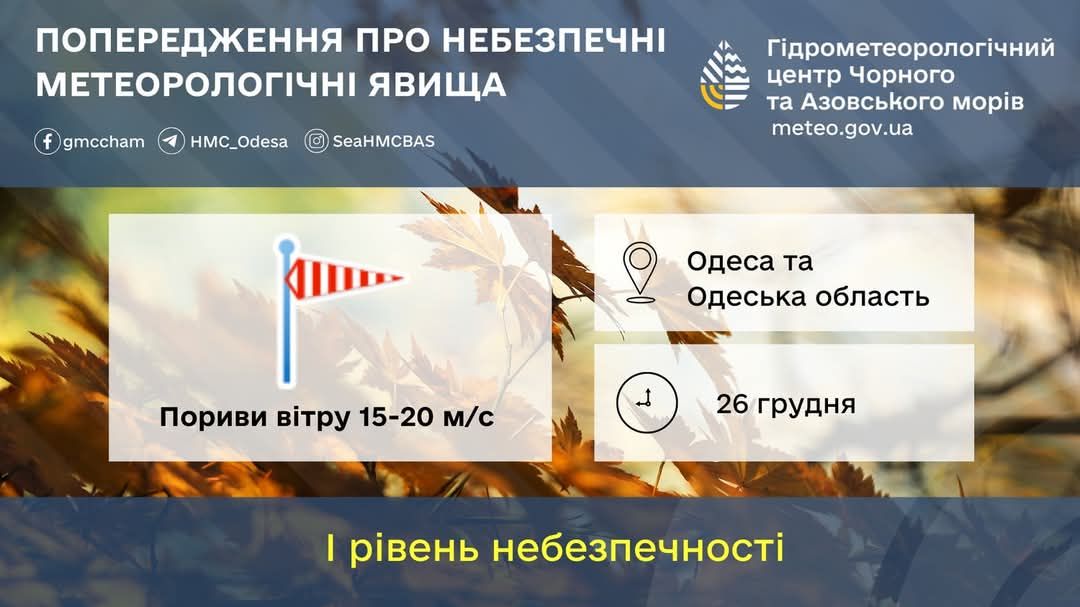 Сильний вітер: на Одещині оголошено штормове попередження «фото»