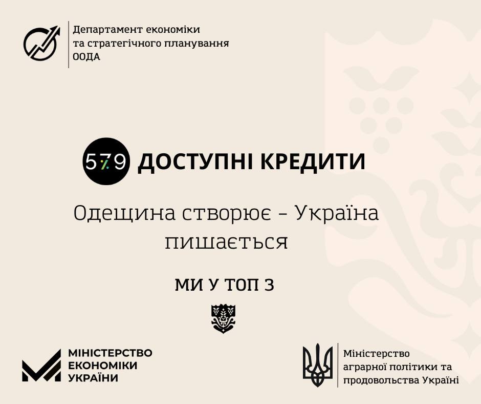 Одеська область – у трійці лідерів за отриманими коштами за програмою «Доступні кредити 5-7-9» «фото»