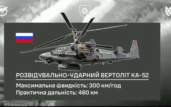 В тилу ворога українські військові знищили чотири російських гелікоптери (відео) «фото»