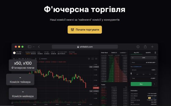Біткоїн ф’ючерс: що це таке і як на ньому заробити «фото»