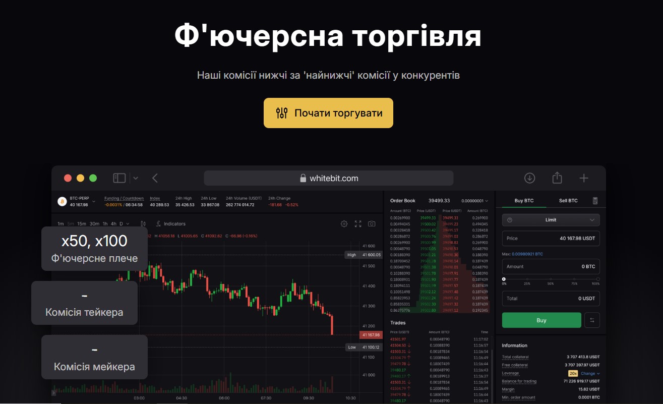 Біткоїн ф’ючерс: що це таке і як на ньому заробити usionline.com Біткоїн ф’ючерс: що це таке і як на ньому заробити «фото»