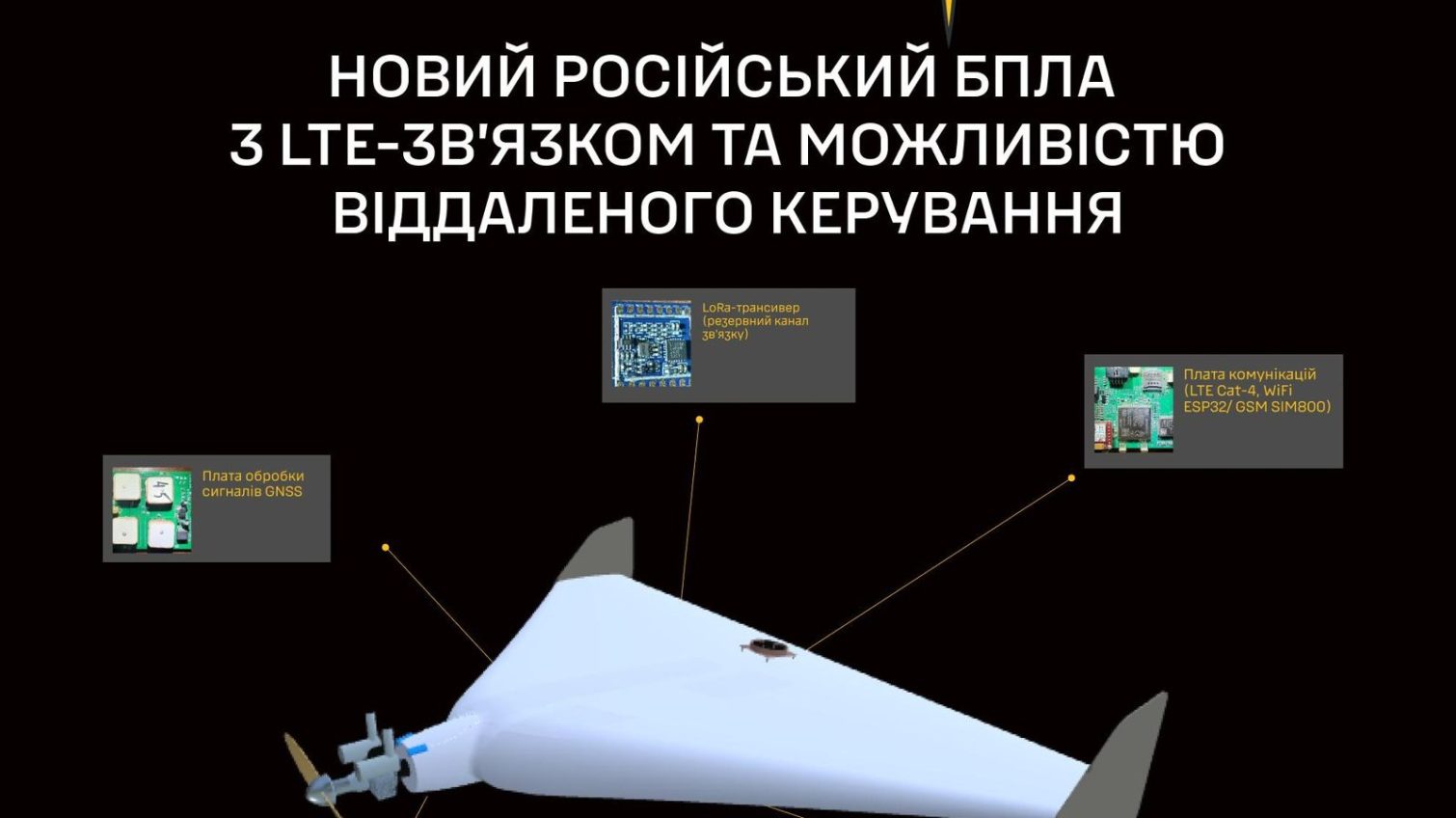 Росія почала активно застосовувати на фронті новий дрон з LTE-зв’язком usionline.com Росія почала активно застосовувати на фронті новий дрон з LTE-зв’язком «фото»