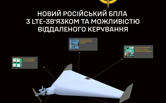 Росія почала активно застосовувати на фронті новий дрон з LTE-зв’язком usionline.com Росія почала активно застосовувати на фронті новий дрон з LTE-зв’язком «фото»
