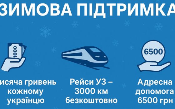 «Зимова підтримка»: вже понад мільйон заявок на дітей «фото»