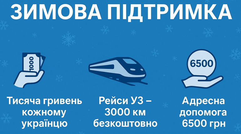 «Зимова підтримка»: вже понад мільйон заявок на дітей «фото»