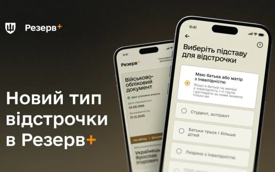 У застосунку «Резерв+» з’явилась нова онлайн-відстрочка від мобілізації «фото»