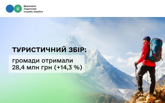 Податкова склала рейтинг найбільш привабливих туристичних регіонів: Одещини у ньому немає «фото»